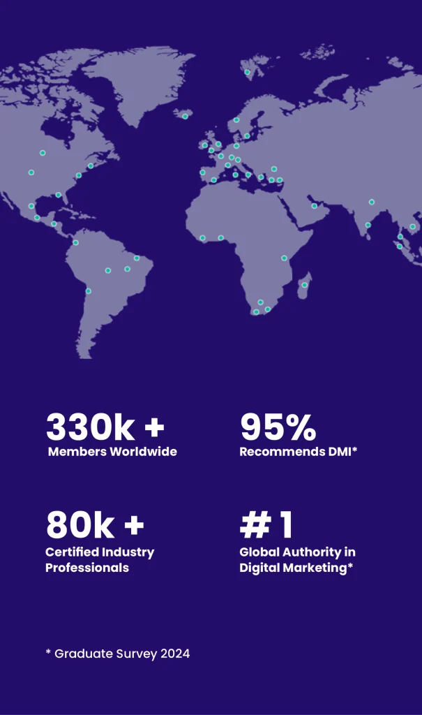 best digital marketing academy in kochi